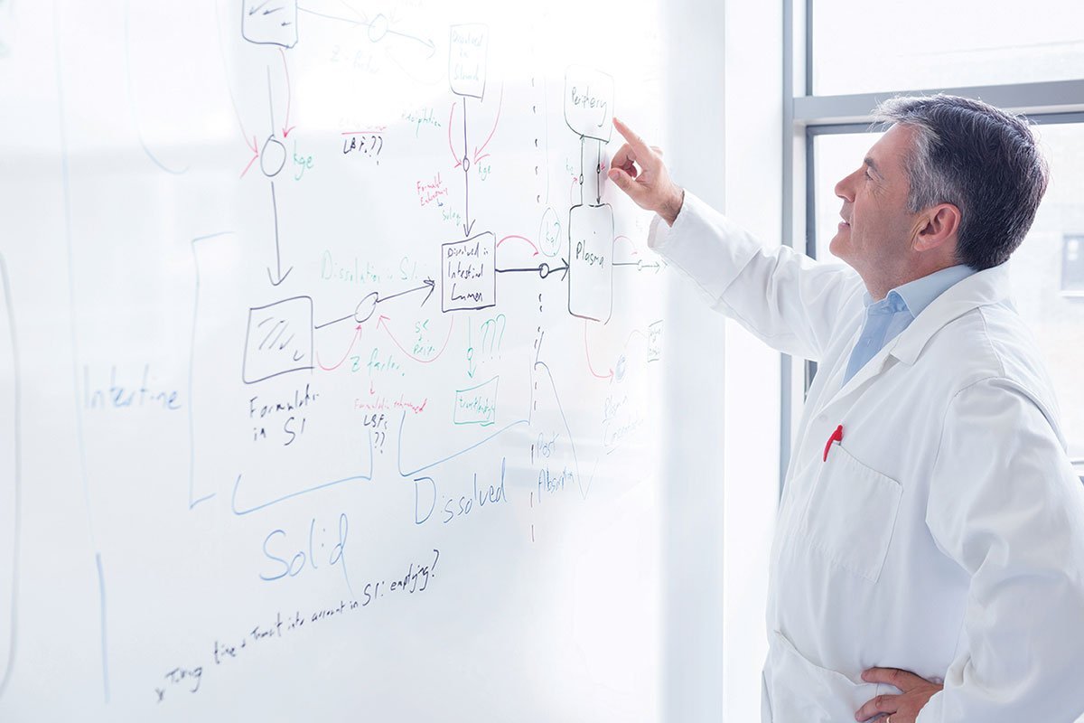 Altro Whiterock™ Whiteboard - Altrodirect