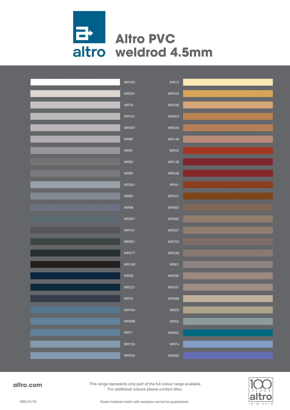 Altro PVC welding rod 4.5mm x 50m - Altrodirect