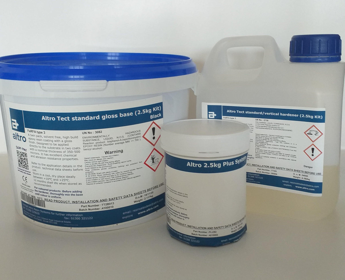 Altro Tect SR™ slip-resistant resin kit - Altrodirect
