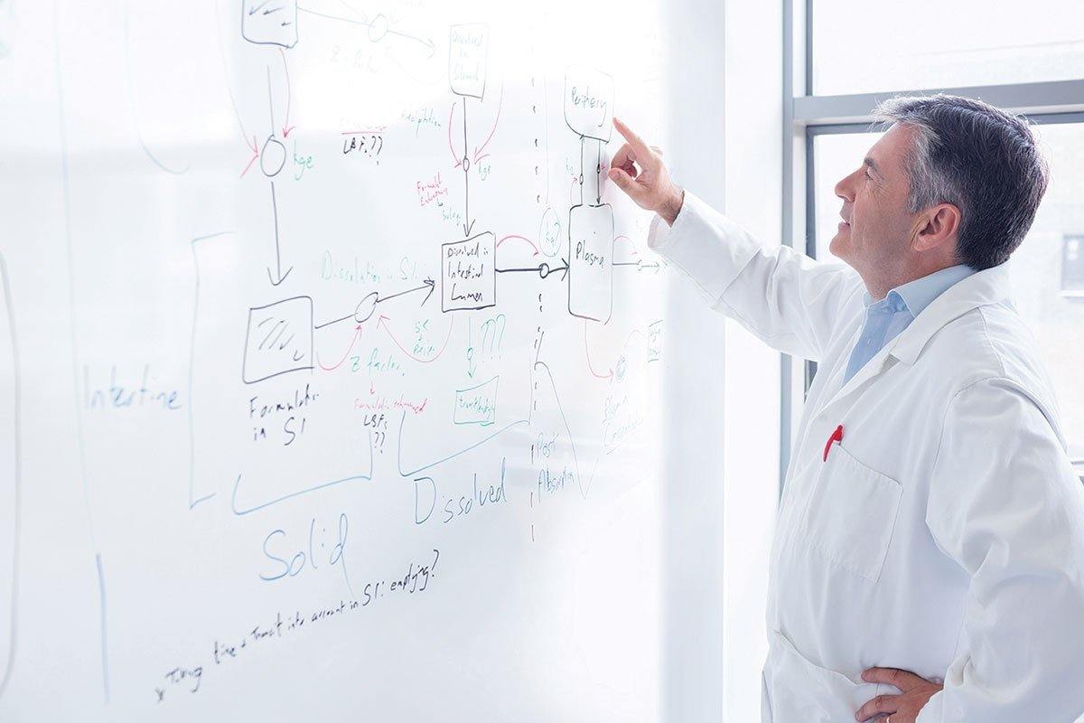 Altro Whiterock™ Whiteboard - Altrodirect