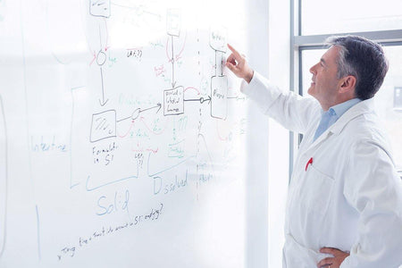 Altro Whiterock™ Whiteboard - Altrodirect